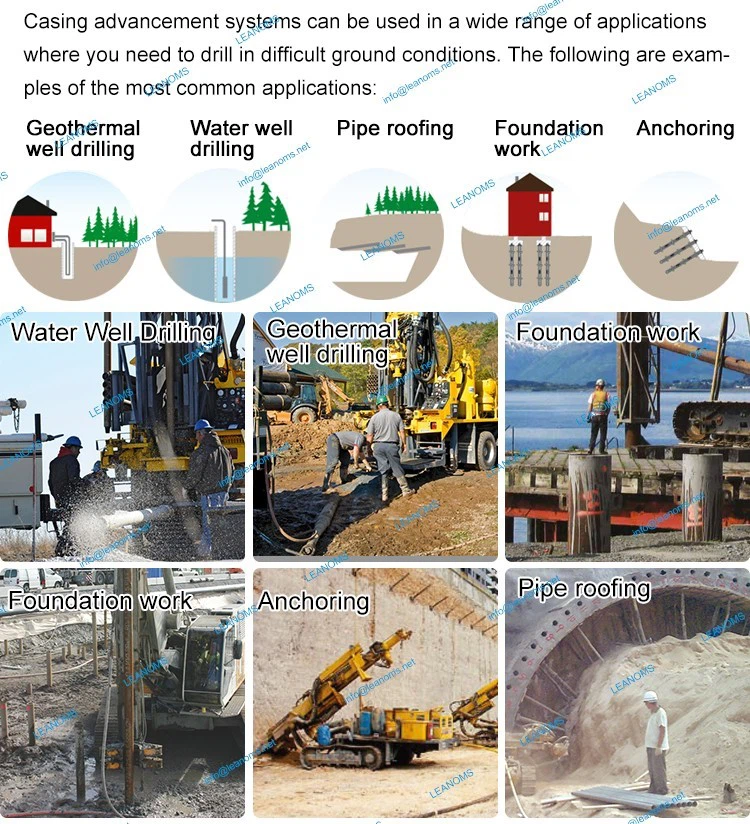 projects(1)